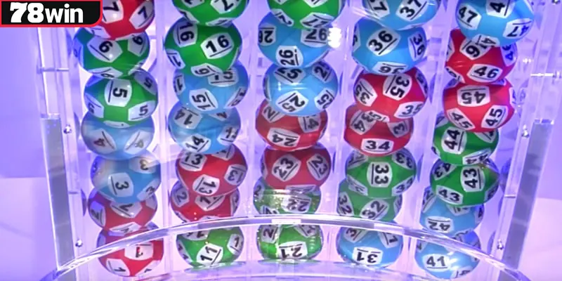 cách chơi vietlott max 4d